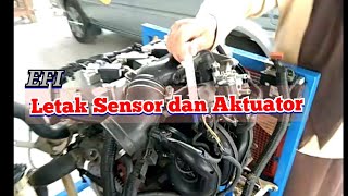 Sensor dan Actuator pada Mesin K3-VE Sensor dan Actuator pada Mesin K3-VE