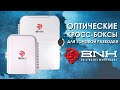 Оптические кросс-боксы BNH : обзор