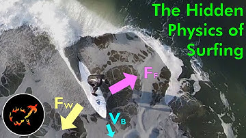 How to go Faster than “Mach 1” on a Surfboard
