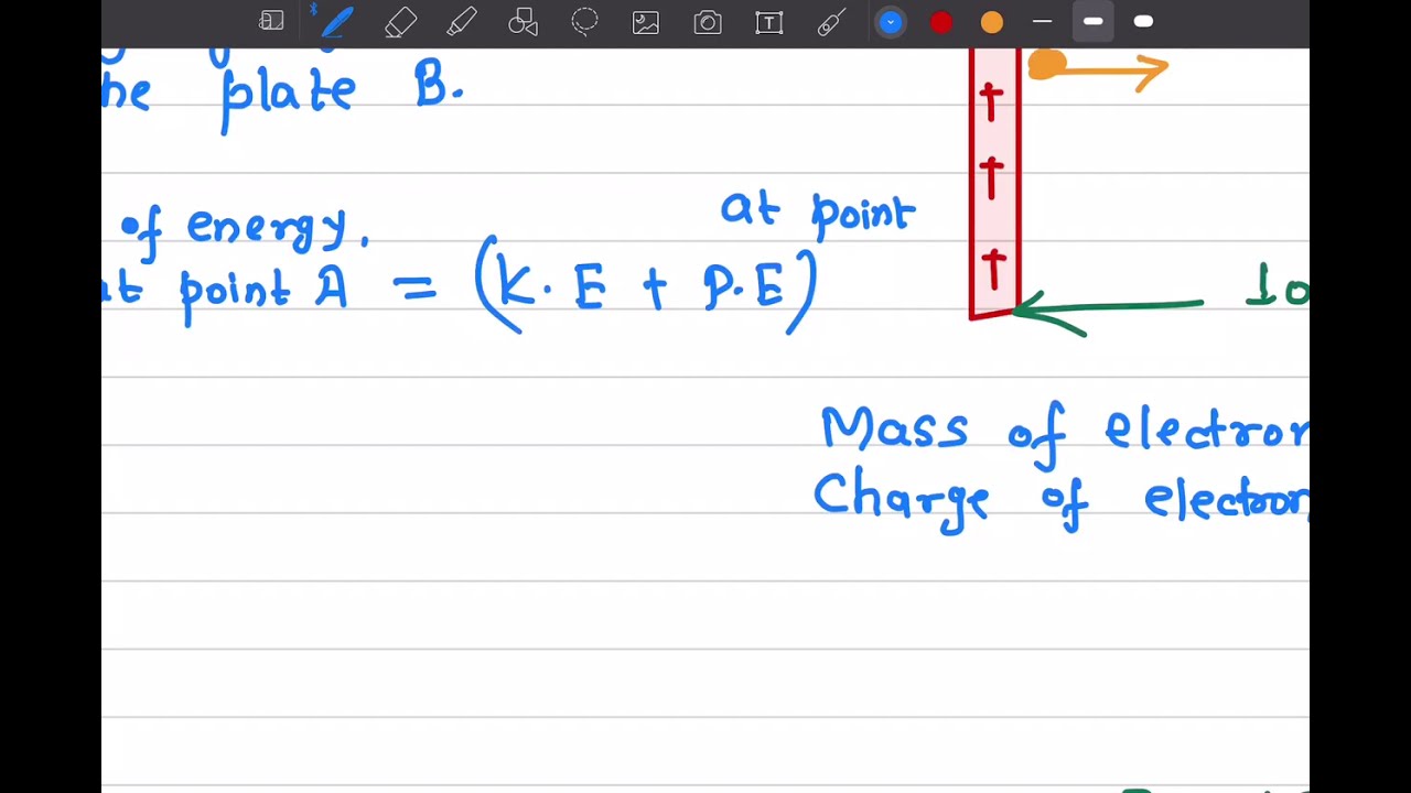 Electron Between Two Charged Plates Finding the Velocity Problem 1 YouTube