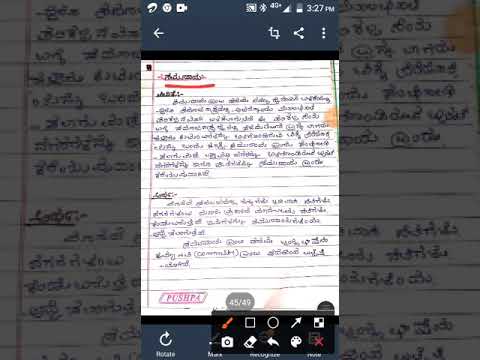 Part - 2 Chapter- 2.2 ಸಮುದಾಯದ ಪೀಠಿಕೆ, ಅರ್ಥ,ವ್ಯಾಖ್ಯೆಗಳು ಮತ್ತು ಲಕ್ಷಣಗಳು.