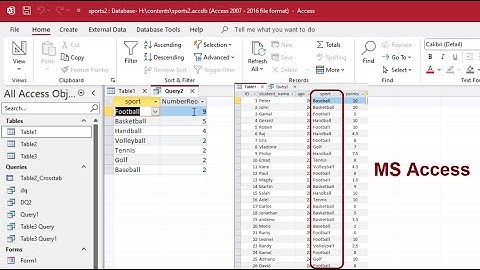 How to count records Group by items in ms access Query design