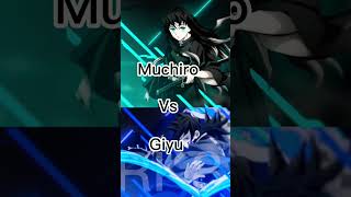 Muchiro Vs Giyu Song Neon Blade Anime Demon Slayer