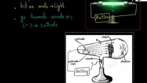 Properties of Cathode Rays, Chemistry Lecture | Sabaq.pk