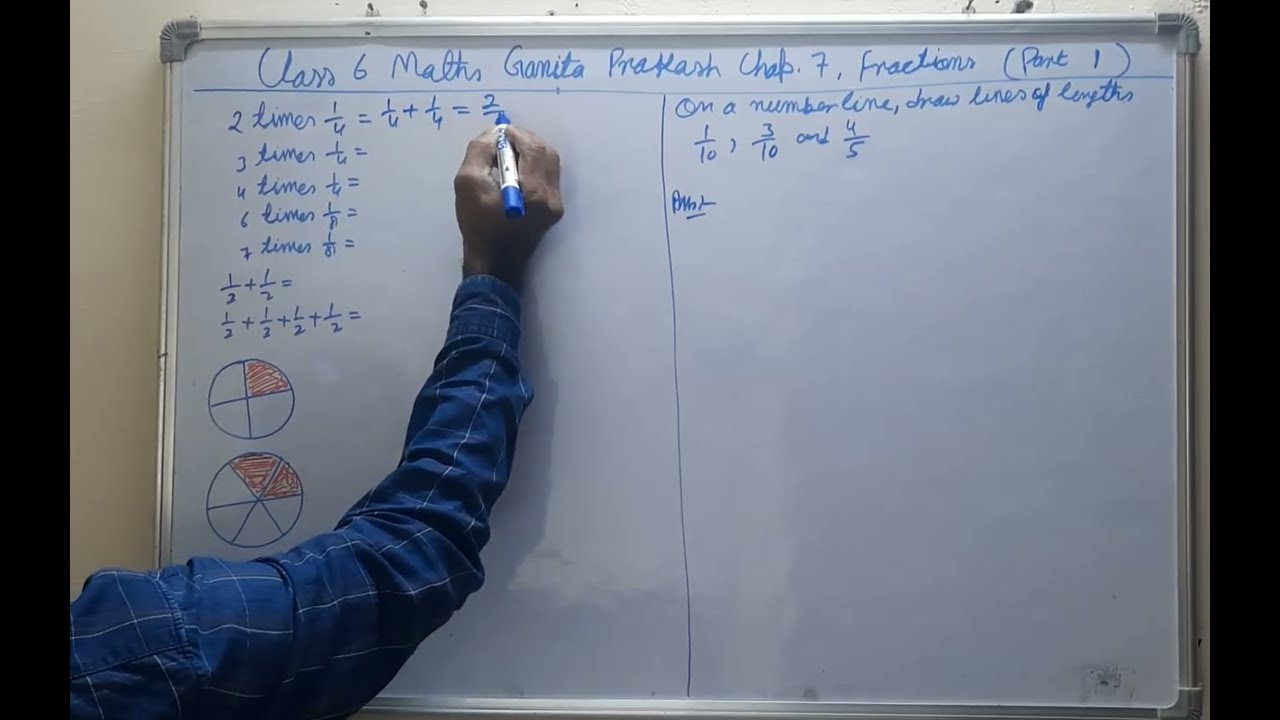 Class 6 Maths | Ganita Prakash Chapter 7 Fractions (Part 1) 🟢 Introduction & Basic Concepts