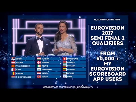 Eurovision 2017 2nd Semi Final Qualifiers - Top 18 of 50,000 users - 14/04/2017