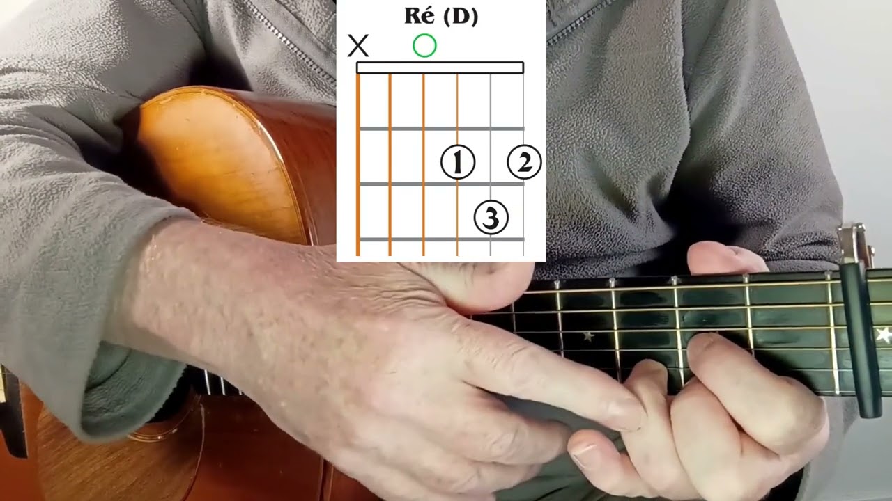 Watch P!nk - Cover me in Sunshine tuto guitare niveau intermédiaire facile on YouTube Watch P!nk - Cover me in Sunshine tuto guitare niveau intermédiaire facile on YouTube