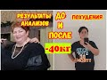 Я в ШОКЕ ✌️Результаты анализов 💥 ДО и ПОСЛЕ 💥похудения на 40 КГ