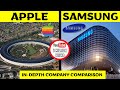 Apple VS Samsung Company Comparison | Market Share, Revenue, Ranking, etc. 2021