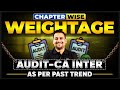 Chapter Wise Weightage I Audit CA Inter Jan 26 | CA Ankit Oberoi