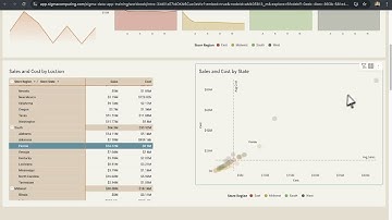 Getting Started with Sigma Data Apps