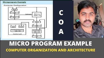 Micro Program Example in Computer Organization and Architecture Example || Micro Programmed Control