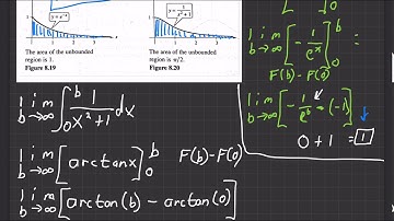 Calculus 2 (8.8) Improper Integrals Part B