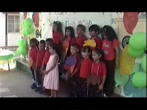 Proyectos sobre la alimentacion para ninos de preescolar