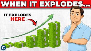 Most Investors Miss These 9 Signs Right Before Their Money EXPLODES