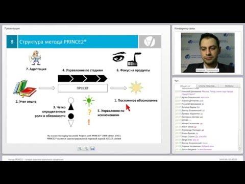 Метод PRINCE2 ® – лучшая практика проектного управления