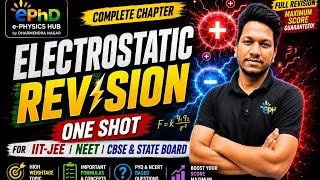 12th Physics Electrostatic Revision #physics #jeemains #iit #jee #neet #cbse #11th#12th#pyq#study