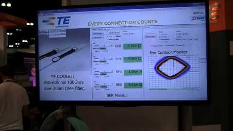 OFC 2015: QSFP28 feat. Coolbit Optical Engines