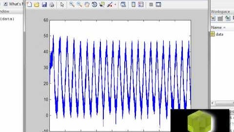 MATLAB tutorial: Noise Cancellation and simple Butterworth filter design