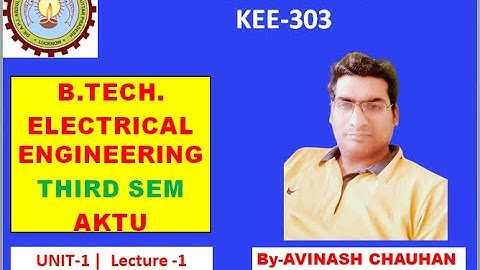 CLASSIFICATION OF SIGNALS UNIT 1 LECTURE 1