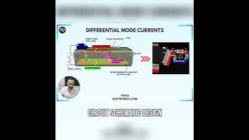 This is one of the most common PCB design mistakes for low EMI!  #electronics #hardware #EMI #pcb