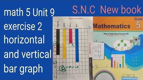 math class 5 unit 9 exercise 2 || bar graphs