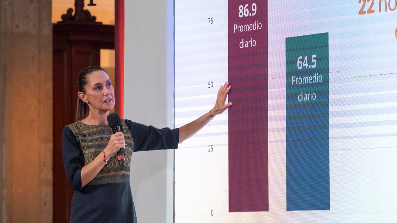 La 'Mañanera' de Sheinbaum: Temas de la conferencia del 10 de junio de 2025