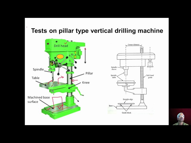 180+ Drilling Machine Drawing Illustrations, Royalty-Free Vector Graphics &  Clip Art - iStock