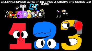 @therealblueyproductions‘s Number Lore: Third Times A Charm: The Series (V2) (1-20)