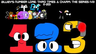 @therealblueyproductions‘s Number Lore: Third Times A Charm: The Series (V2) (1-20)