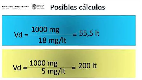 ¿Qué es el volumen aparente?