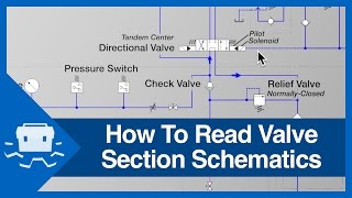 How To Read Valve Section Schematics