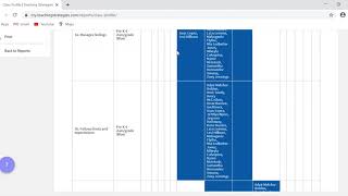 TS Gold Module 5: Reports Area