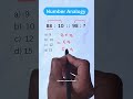Number ❤️ #reels #shorts #shortvideo #short #study #education #tricks #trendingshorts #viralvideo