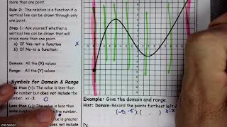 03 Unit 2 Notes Continuous Functions Day 1 Pgs 7 to 10