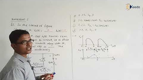 Mastering Single Phase Controlled Rectifiers In Power Electronics | GATE Numerical 2