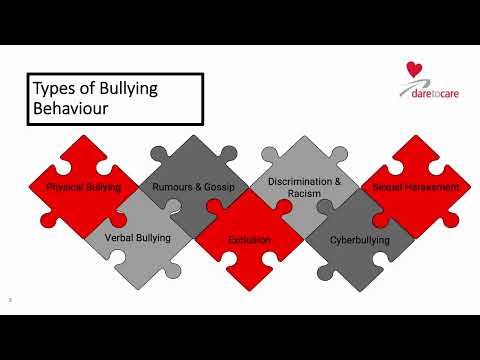 Sexual Harassment is Bullying: Grades 5-6 Module 1