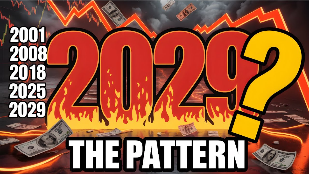 The 2029 Market Crash: Same Pattern as 2001, 2008, 2022