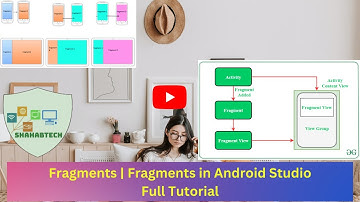 Fragments   Fragments in Android Studio Full Tutorial