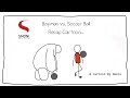 Animation disney smonianimation  baymax vs soccer ball 2d animation  smoni animation  2021