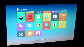 M8 TV Box Update Version M8c Amlogic S802 Android TV Box Review