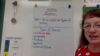 Genre Anchor chart