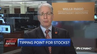 Likely that a majority of companies will beat earnings estimates, Santoli says