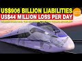 $44 Million Loss per Day | High-Speed Rail, the Gray Rhino Impacting China’s Economy | Ghost Rail