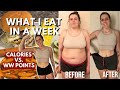 What i eat in a week  comparing wwweightwatchers points vs calories macros  weight loss journey