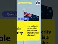 Practice Australian Citizenship test -Guess the Answer - 3 #shorts