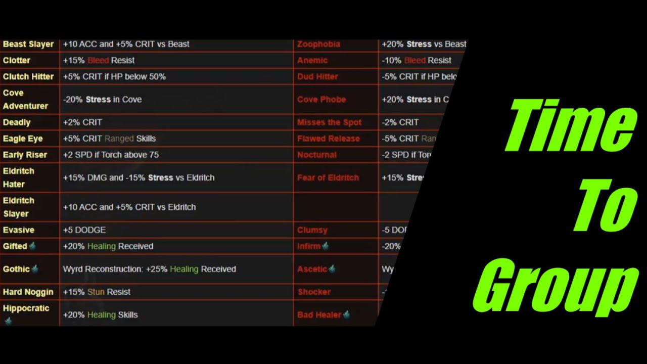 Darkest Dungeon: Видео о позитивном уровне причуды