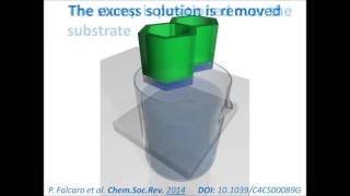 Micro-contact printing of ceramics for Metal-Organic Framework (MOF) patterns