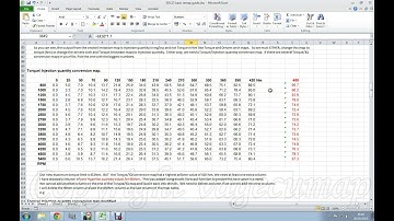EDC17 3 Basic remap torqueIQ conversion wm