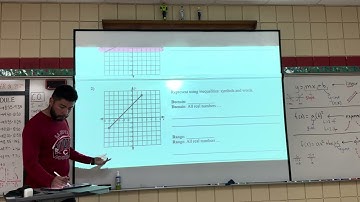Understanding Domain and Range in Graphs (STAAR Algebra 1)